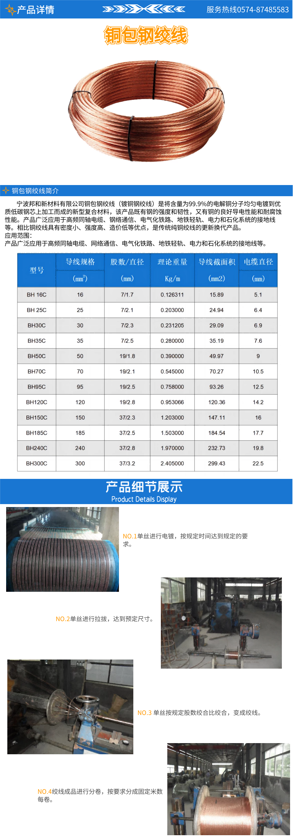 1677843696102617.png 銅包鋼絞線(2)(1).png