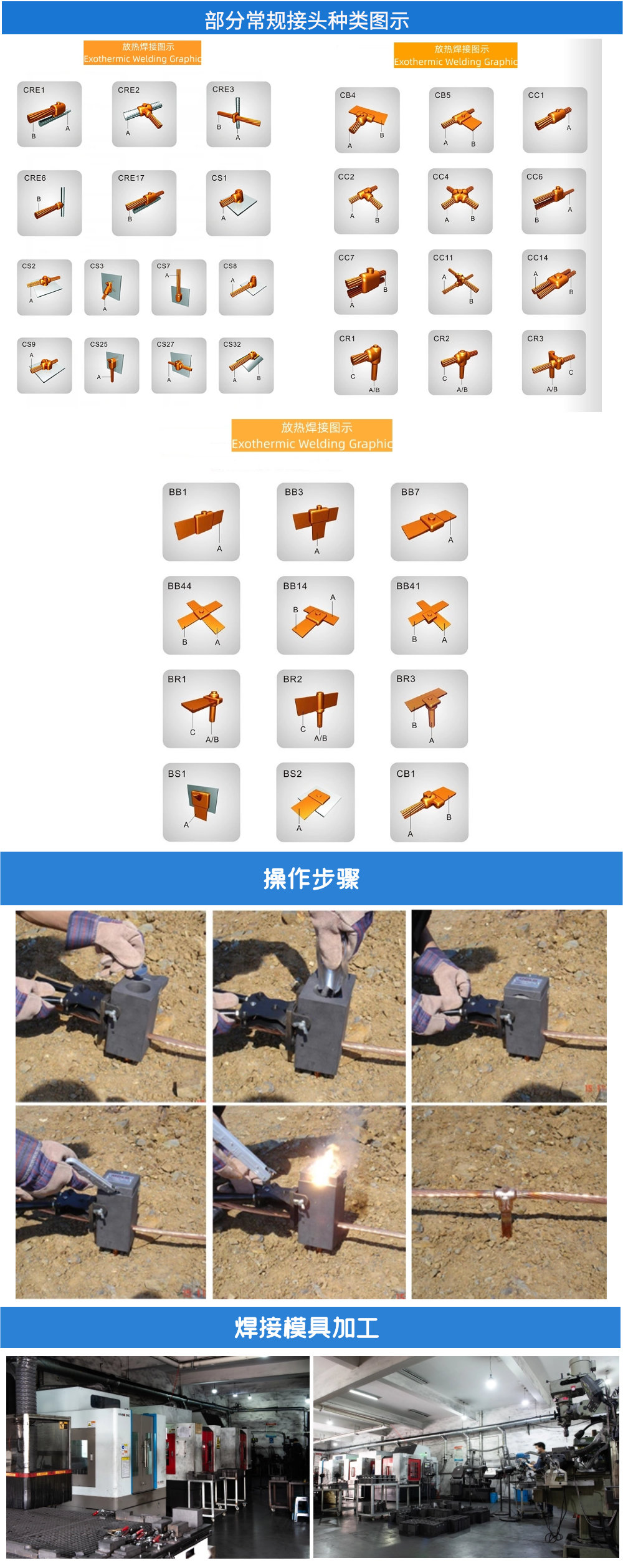 1680762420834275.png 焊接模具(2).png